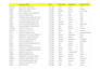 b2b lead generation and email lists
